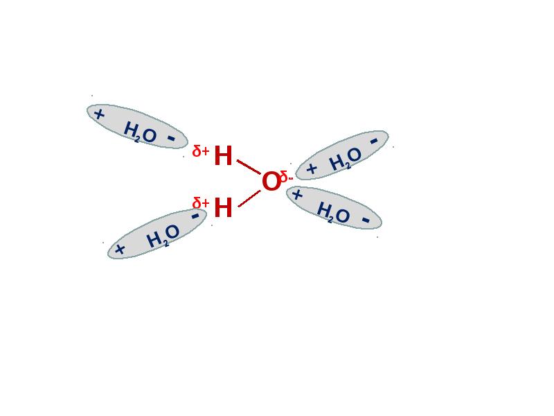 Ph3 связь схема. Ph4+ Геометрическая форма. Ph3. Ph4clo4.