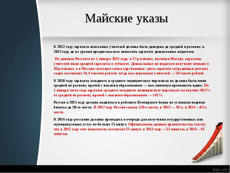 Суть указа. Майские указы 2012. Майские указы президента 2012. Майские указы Путина 2012. Итоги майских указов 2012.