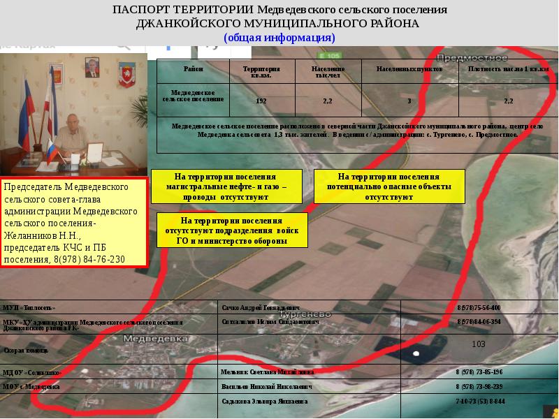 Карта джанкойский район с сельскими поселениями