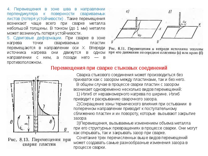 Прихватка сварка на чертеже