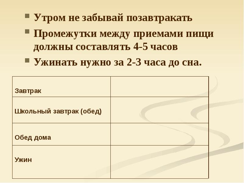 Какой перерыв между приемами пищи должен быть. Интервалы между приемами пищи должны составлять. промежутки между приемами пищи. промежутки между приемами пищи должны быть. какой интервал должен быть между приемом пищи.