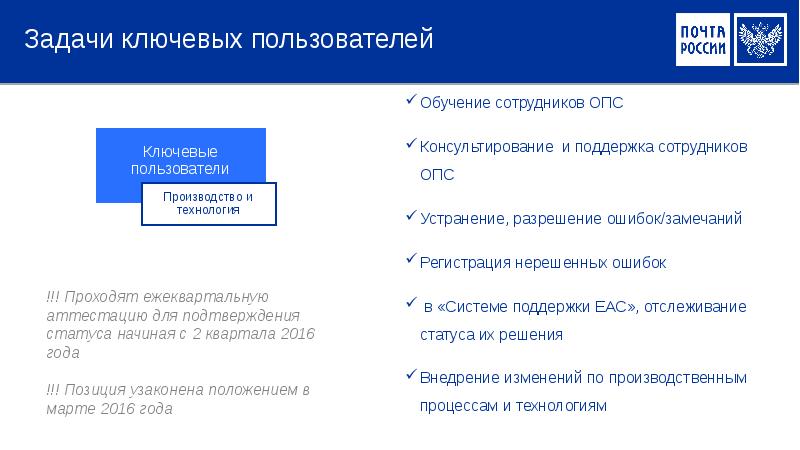 Задачи ключевых пользователей
