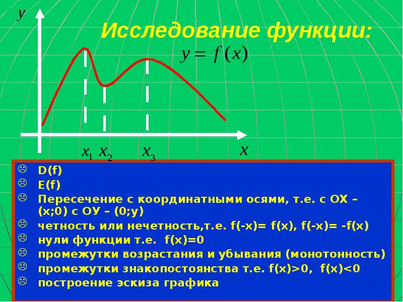 Исследование функции: D(f) E(f) Пересечение с координатными осями, т.е. с ОХ