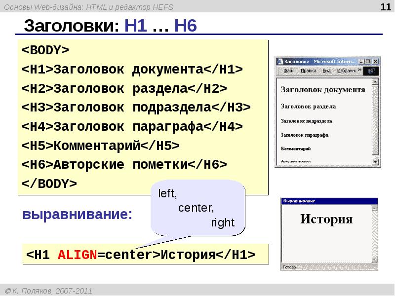 Поляков html презентация