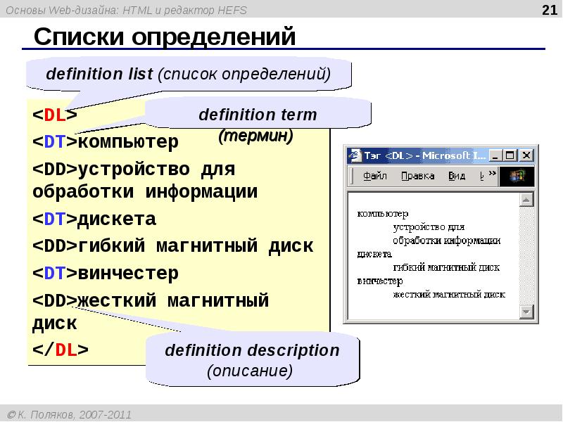 Определить список. Список определений html. Списки html списки определений. Определенный список html. Оформление списка определений.