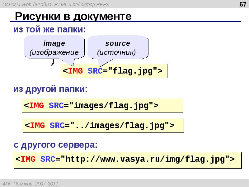 Основы языка html презентация