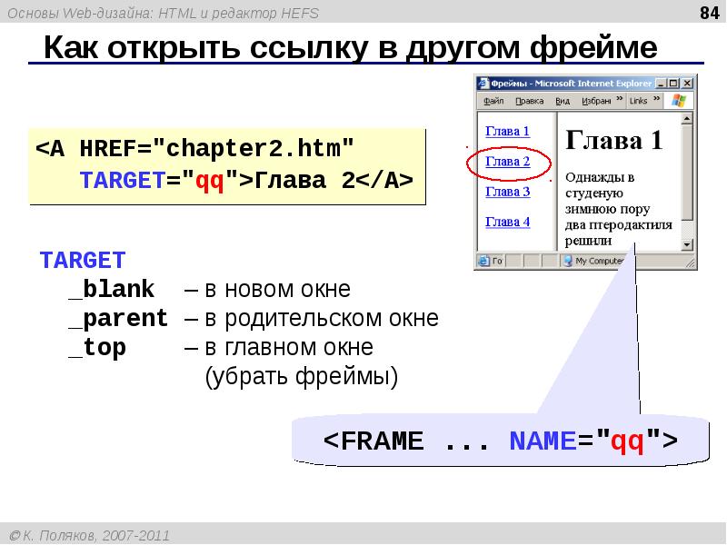 Ссылка для изображения html