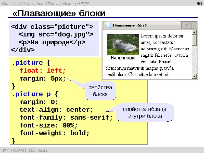 Как сделать картинку в html. Плавающий блок html. CSS плавающие блоки. Блоки в html. Html презентация.