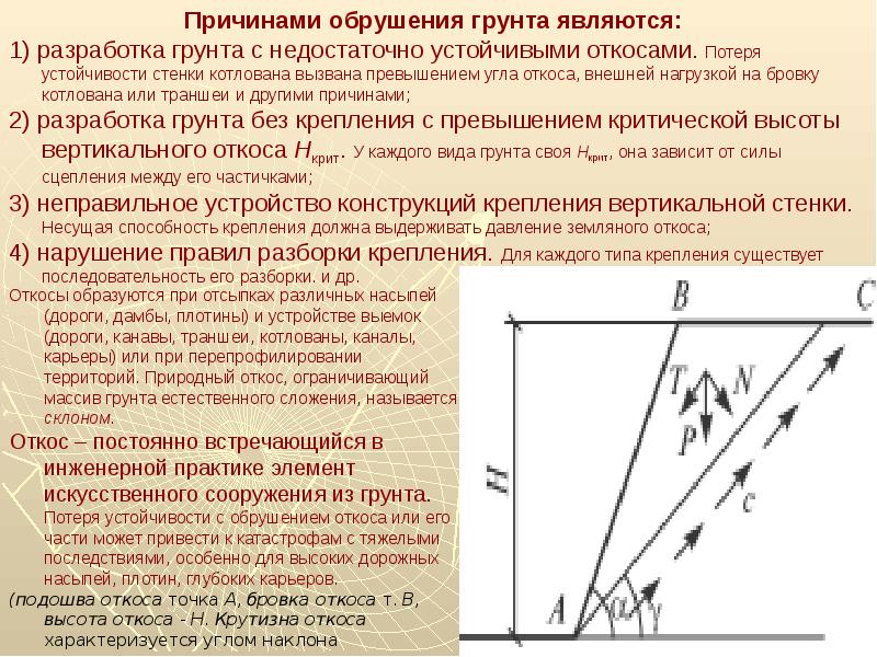 Виды грунтов крутизна откосов