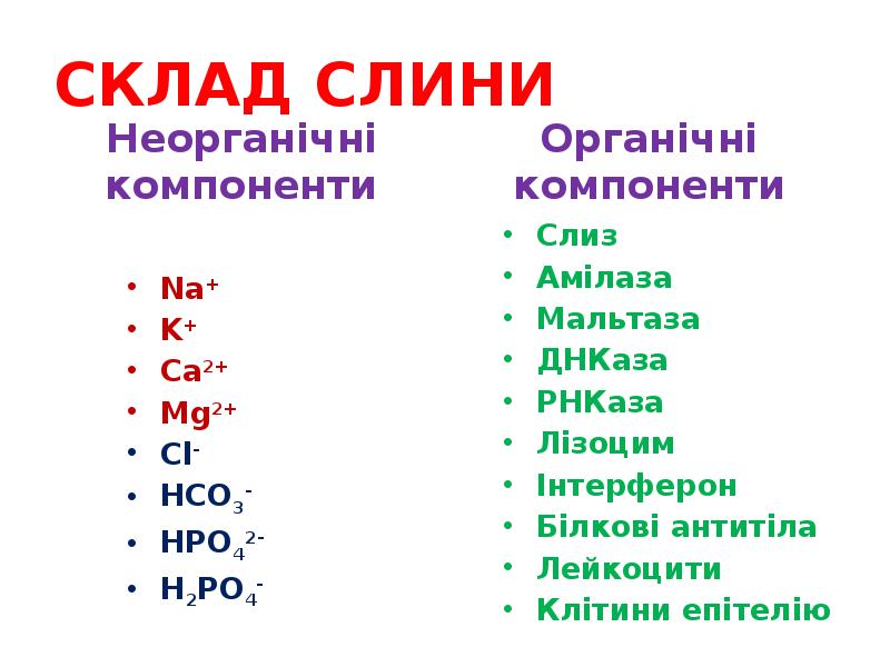 СКЛАД СЛИНИ
Неорганічні компоненти СКЛАД СЛИНИ
Неорганічні компоненти