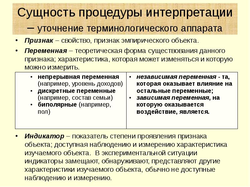 Порядки сущностей. Организация и проведение социологического исследования. Организация и проведение конкретного социологического исследования.. Процедура интерпретации. Показатели и индикаторы в социологическом исследовании.