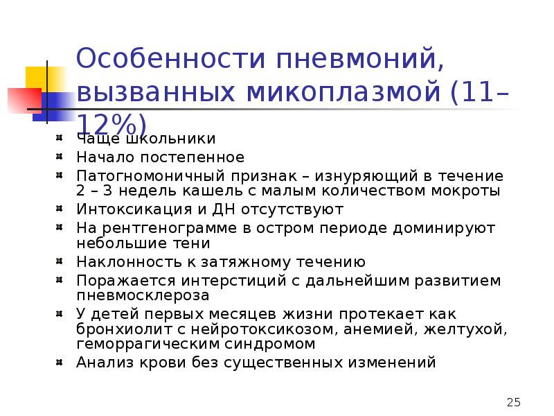 Патогномоничным симптомом кори является