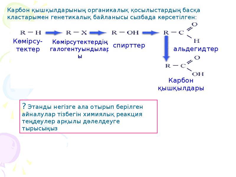 Карбон қышқылдары презентация