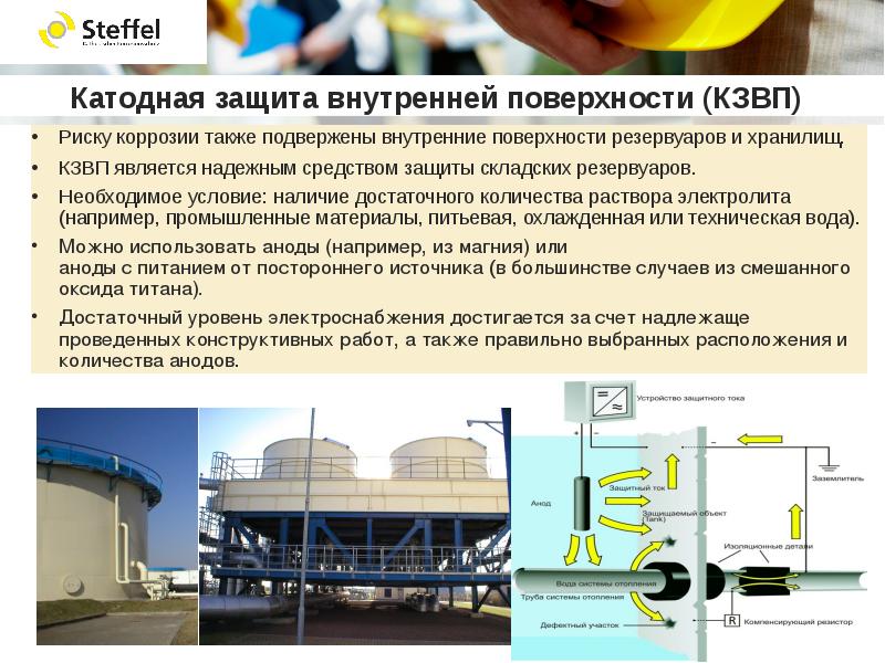 Системы защиты резервуаров. Электрохимзащита резервуаров от коррозии. Катодная защита РВС 5000. Протекторная защита от коррозии резервуара. Протекторный метод защиты от коррозии резервуара.