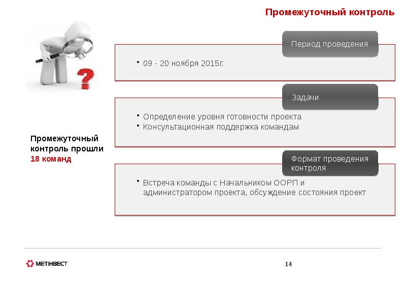 Задачи промежуточного контроля. Промежуточный контроль.