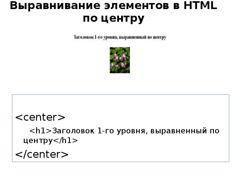 Картинка по центру html