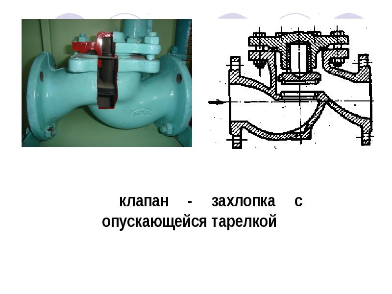 Предохранительная арматура презентация