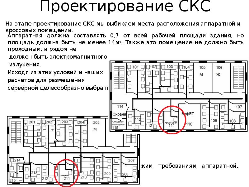 Требование к серверной комнате гост