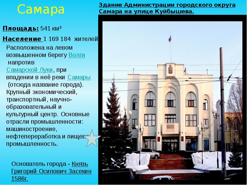 Презентация о городах миллионерах