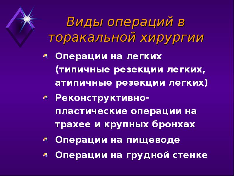 Торакальная хирургия презентация