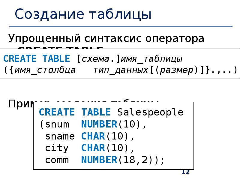 Оператор create