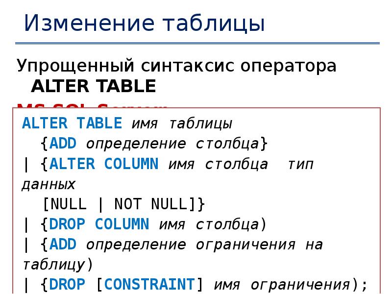 Синтаксис self pet none. Alter Table синтаксис. Синтаксис SQL. Синтаксис операторов SQL. Синтаксис операторов типы данных языка SQL.