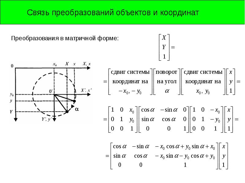 Предмет преобразований. Матрица преобразования координат. Преобразование объектов. Преобразование предметов. Преобразование координат в матричном виде.