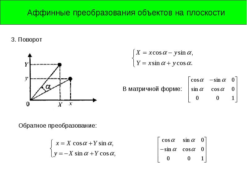 Аффинные преобразования изображений