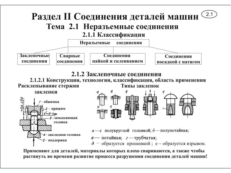 Реферат: Технология изготовления детали Головка