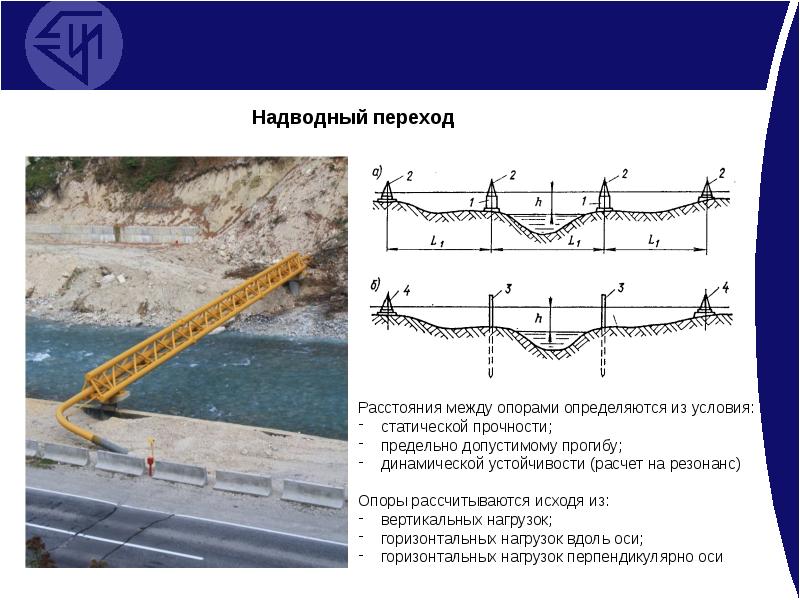 Горизонтальное переход. Проектирование подводных переходов презентация. Стоимость проектирования перехода. Прогиб фермы допустимый. Обозначение надводный переход расстояние высота.