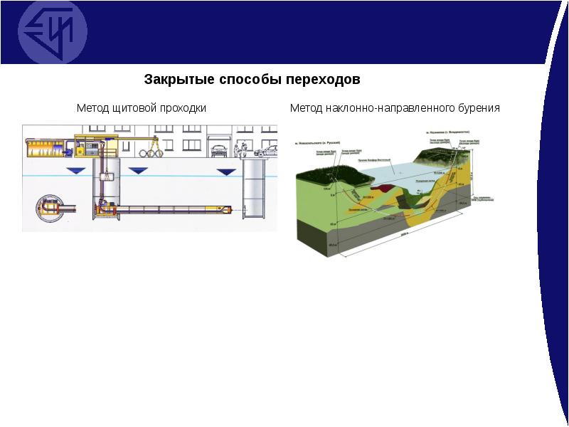 Способы перехода