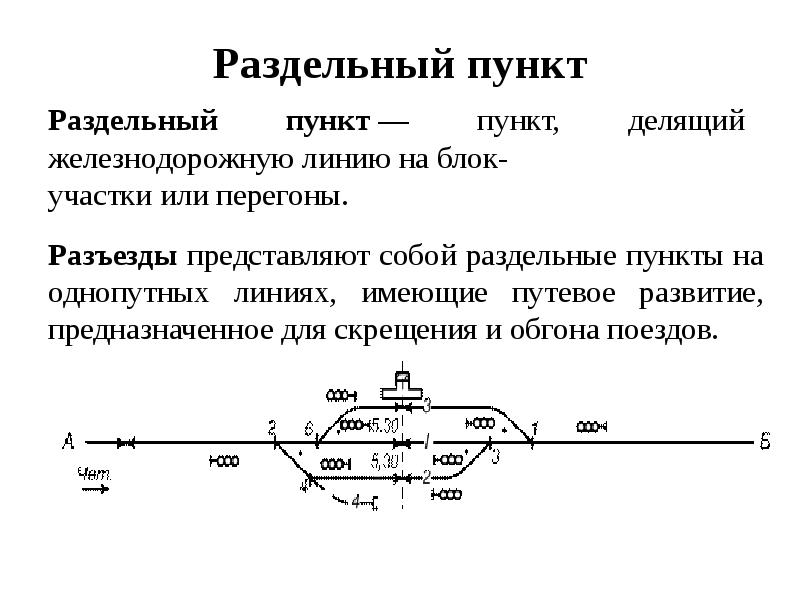 Работа раздельная. Раздельные пункты на ЖД. Что такое раздельные пункты и станции на ЖД. Классификация раздельных путей. Раздельный пункт на железной.