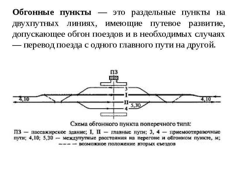 Участковые станции по схеме путевого развития подразделяются на