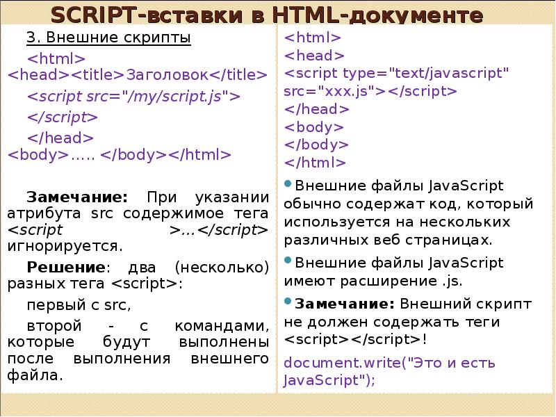 0 script script type text. Скрипты html. Скрипт js в html. Тег script в html. Внешний скрипт.