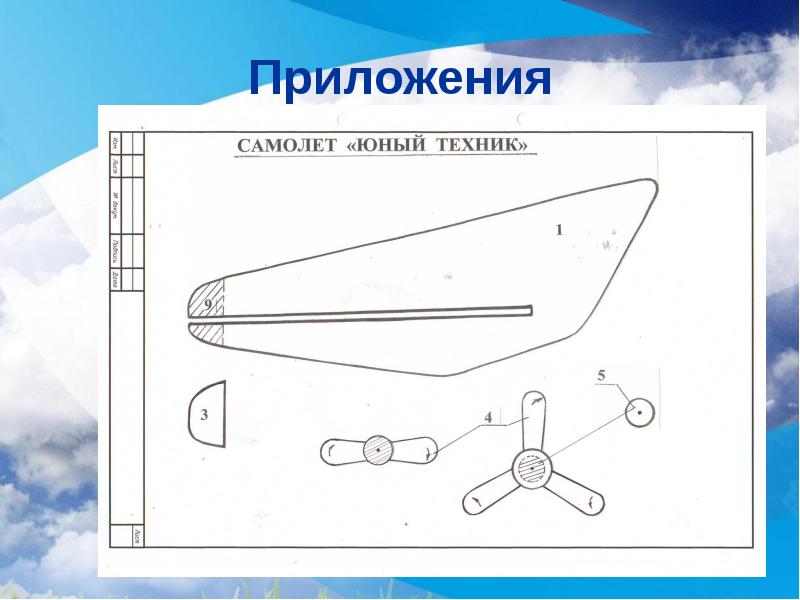 Технологическая карта самолета