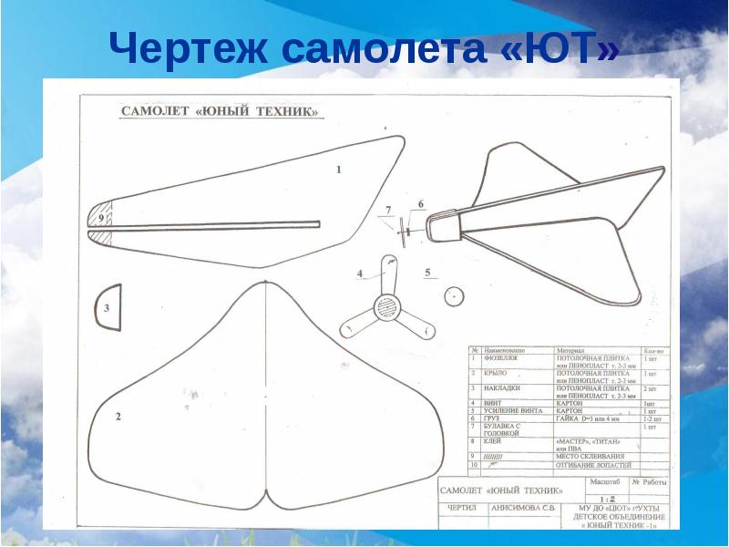 Презентация по технологии самолет