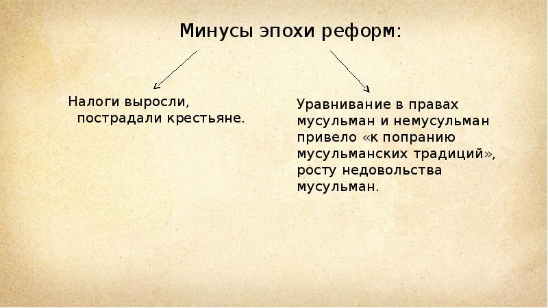 Причины кризиса Османской империи. Кризис Османской империи причины кризиса. Причины кризиса Османской империи 9 класс. Кризис Османской империи в чём проявляется кризис.