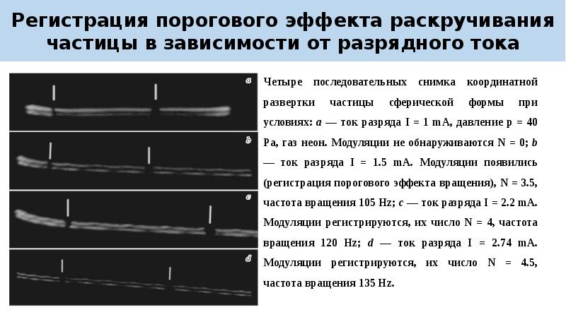 Регистрация порогового эффекта раскручивания частицы в зависимости от разрядного тока Регистрация порогового эффекта раскручивания частицы в зависимости от разрядного тока