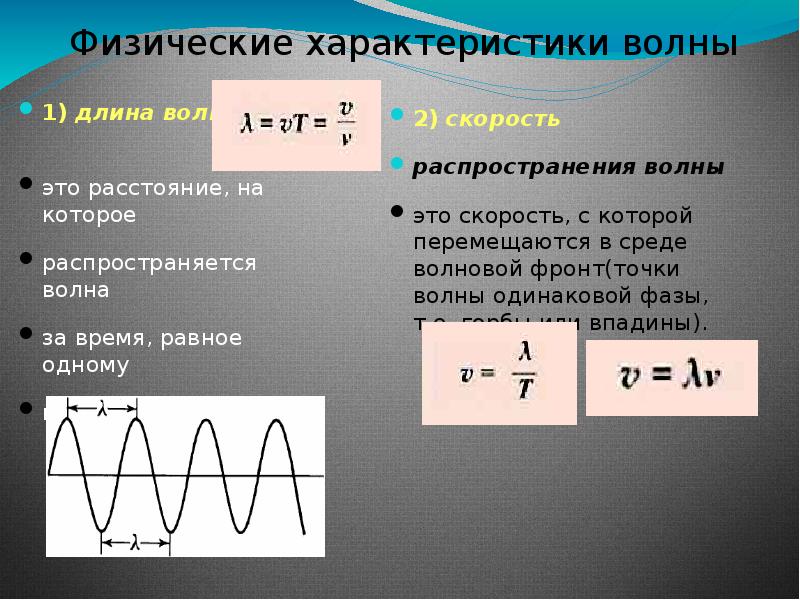Презентация волны длина волны 9 класс - 85 фото