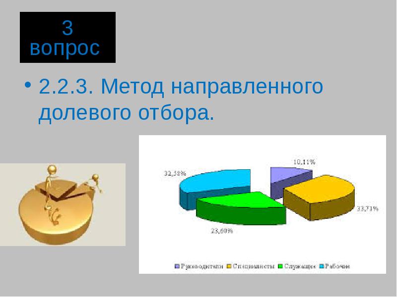 Статистика в презентации