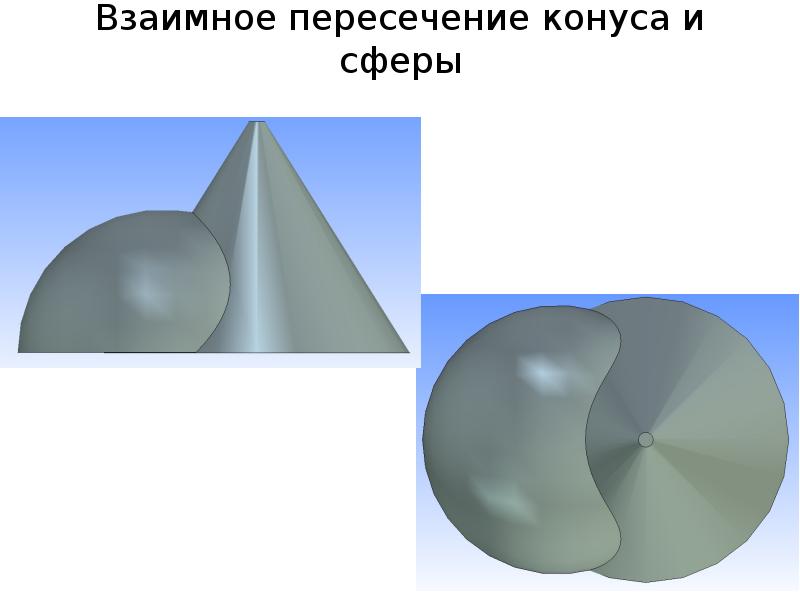 Плоские и кривые поверхности 3 класс презентация