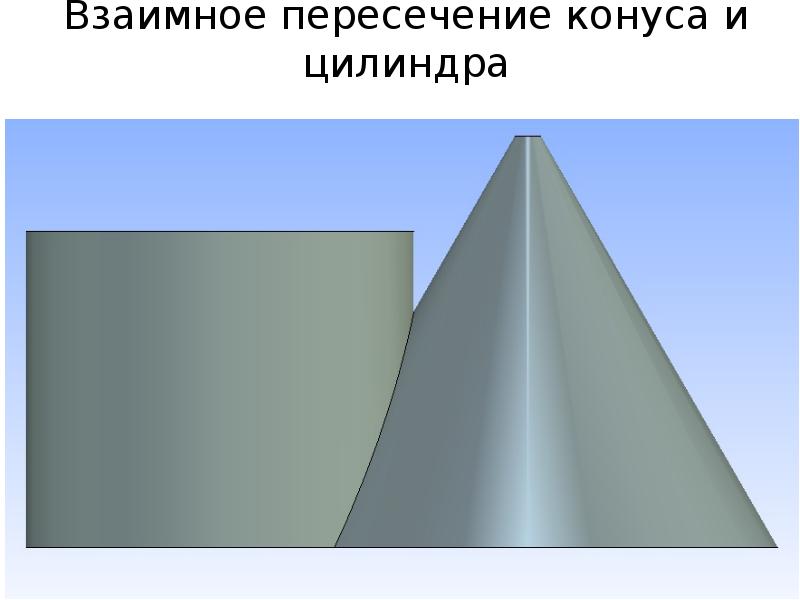 Плоские и кривые поверхности 3 класс презентация