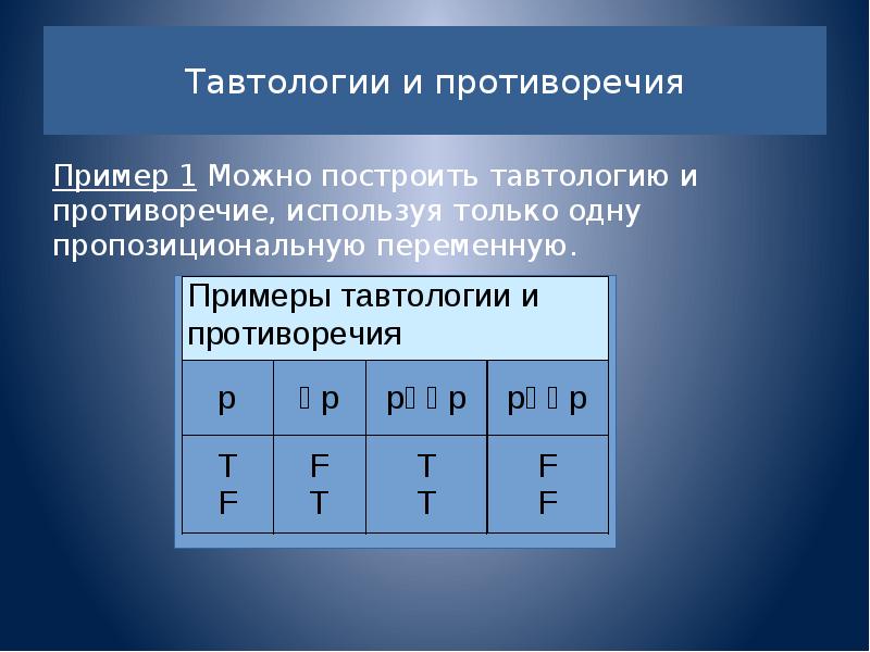 Тавтология примеры. Противоречие в логике примеры. Противоречие понятий в логике примеры. Тавтология и противоречие. Противоречие в математической логике.