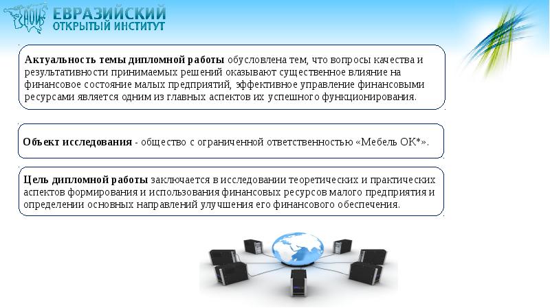 Малый бизнес дипломная. Актуальность темы малых предприятий. Управление финансовыми ресурсами предприятия презентация. Актуальность темы формирование и использование ресурсов предприятия. Управление финансами малого предприятия.