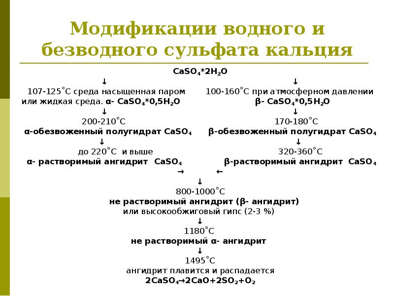 Укажи формулу сульфата кальция