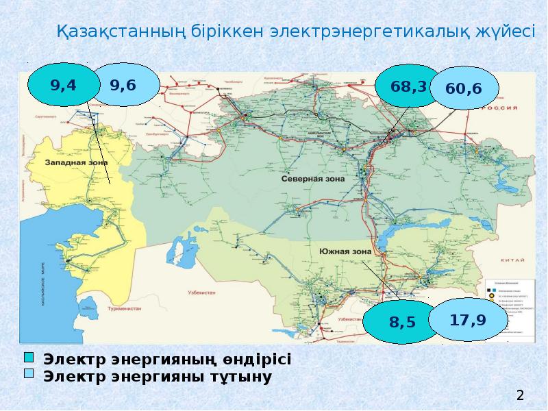 Жел энергетикасы презентация