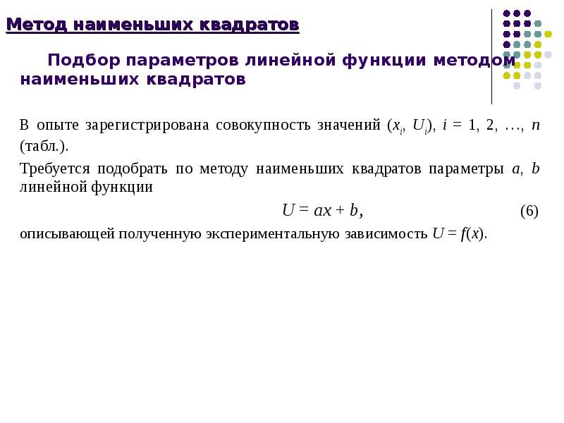 Параметры квадрата