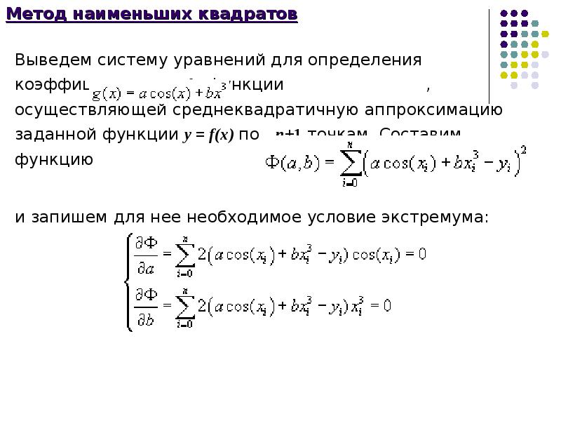 Метод наименьших квадратов