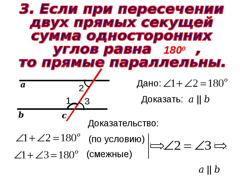 Признаки параллельности прямых формулировки теорем и чертеж