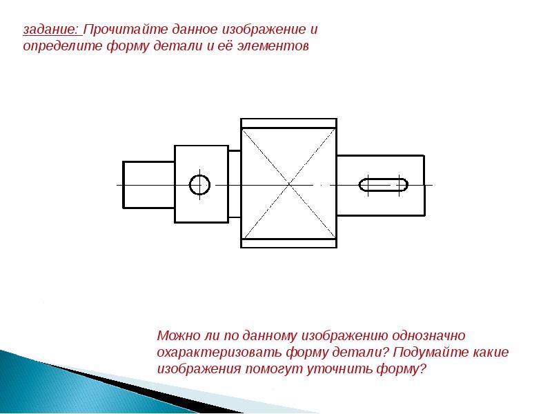 В каких случаях с помощью одного изображения можно выявить форму детали